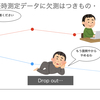 欠測データ解析としての混合モデル