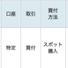 FC東京の試合結果にあわせて投資信託を買う！Season2020　#28（1,174口買い増し！）　#Jリーグでコツコツ投資