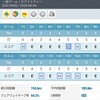 今日は遊びながら練習🏌 - 2024.06.04