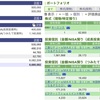 2025年02月20日（木）投資状況