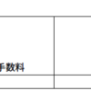 【月報】2021年9月 FXトレード結果