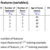 第2週：複数の変数を使用した線形回帰【Coursera Machine Learningコース】