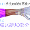 手先が冷え冷えした理由のひとつに、腱鞘部分が固くなってそこからの影響もあるのでは？という人に