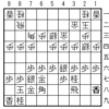  SS5-2 相矢倉46銀37桂型(3)
