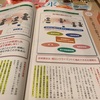 夕食&勉強