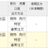 2025年5月20日(火曜日)の投資状況