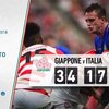 イタリア第1戦、快勝！