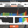 2023/03/16、17zwift