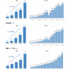 【2022IPO】＜5138＞REBASE