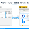 コラボフロー 内のワークフロー情報をPower BI で可視化してみた