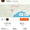  9/6 BIKE35km