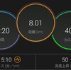 ペース走8km