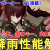 【ドルフロ2】引くべき！絳雨性能解説！おすすめ凸数、武器、パーティー編成、固有キー等について解説！GIRLS' FRONTLINE 2 EXILIUM Jiangyu【少女前線2】