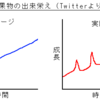 そうだ、FAを描こう　コメント返信（[151]～[200]）