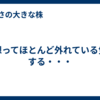 予想ってほとんど外れている気がする・・・