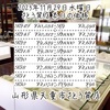 2023年11月29日水曜日🗓️山形県天童市さとう質店本日の価格はこちらです💁‍♀️