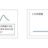 長い人生には、送りバントのような日々もある