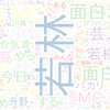 　Twitterキーワード[#アメトーーク]　07/03_01:01から60分のつぶやき雲