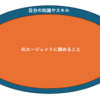 AIエージェントを仕事で使うには俺はまだ未熟かもしれねえ