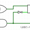 CPUよもやま話（論理ゲートを使って加算器を作ってみよう）