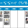 今週のナナニジ(5/8~5/14)