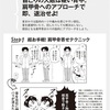 二の腕ねじり呼吸法