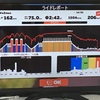 9/8 前半 Vo2Max 後半 Sweet Spot Bursts