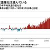 温暖化を放置すればアメリカは100年以内に滅亡するという警告