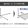 「増補改訂版 ベイズ最適化」を読む　～第5章 ベイズ最適化の理論解析 ⑧(補足)最大情報獲得量の評価の流れ(準備編)～