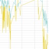 月曜断食の効果