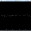 pyqtgraph+PyAudioによるリアルタイムで音声プロット