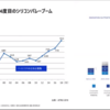 2020/06/02_JETRO主催 今後のイノベーションを考える　企画　第1回