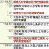 ●制御不能な「確実にバレる瞬間まで嘘を通そうとする、気合の入った嘘つき」な取巻き達と「裸の王様」