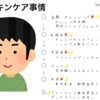 〜スキンケア１〜　現在のスキンケア事情について