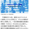 【新型コロナ速報】千葉県内10人死亡、972人感染　船橋のサ高住などでクラスター（千葉日報オンライン） - Yahoo!ニュース