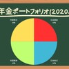 自分達の年金はどのように運用されてる？日本年金のポートフォリオ[画像で簡単に分かりやすく解説]