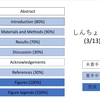 遅々とした進捗