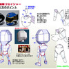 ゴセイジャーの作り方