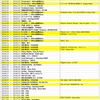 2020年Billboard JAPAN Hot 100週間チャート回顧