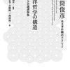 にんじんと読む「老荘思想における絶対的なものと完全な人間（井筒俊彦）」🥕