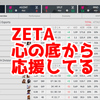 ZETAの世界大会初戦で感動しました！心の底から応援してる！【日記】