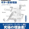 脱初心者！『ギター音楽理論 ～ソロメイキング編～』でアドリブソロを自由自在に