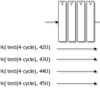 fork/joinが可能なchiselテスト環境chisel-testers2を試す