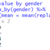 OECD Gross pension replacement rates data analysis 3 - Is there statistically significant difference between MEN and WOMEN? Using R infer package workflow.