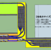 作業環境を整える①