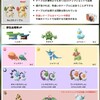 ４月３０日、ニューポケモンスナップイベント　スタートなりよん～☺️