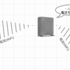 Wi-Fiとインターネットの違い