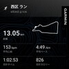 R7.6.26（木）13.05kmラン　よく寝れない