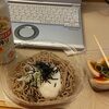 守谷出張4日目:ついに・・・・飯がしょぼいことになってきた（大泣）