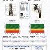 骨密度測定検査